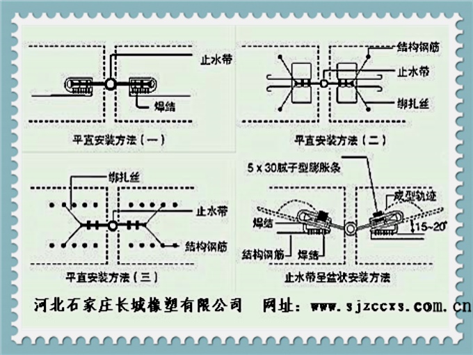 橡膠止水帶-施工方法-簡介